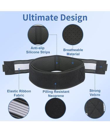OXCOMFORT Sciatica Belt for Women Men - SI Joint Support Brace - Pain Relief for Lower Back, Pelvic, Hip - Medium Size 32-47in - Buy Online on GoSupps.com