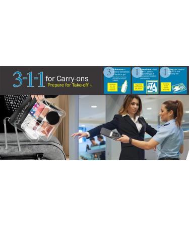 Clear TSA Approved Travel Toiletry Bags - Set of 2 Blue 20x20cm Makeup & Liquids Bags for Airport Security - Holiday Essentials for Men and Women - Buy Online on GoSupps.com