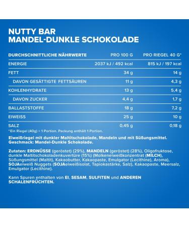 IronMaxx Nutty Bar - Dark Chocolate & Whole Nuts | Gluten-Free Protein Bars | 12x40g - No Palm Oil - Buy Online on GoSupps.com