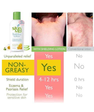 Buy Skin MD Natural Shielding Lotion | Eczema & Psoriasis Relief | 8 oz 3 Pack - All Skin Types - Buy Online on GoSupps.com