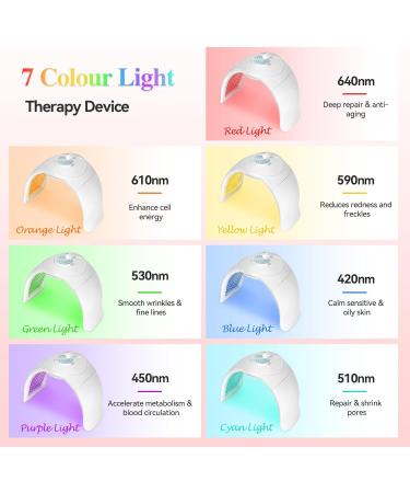 7 Colours LED Therapy Face Mask with Spray Professional LED Mask Body Skin Care SPA Beauty Equipment Anti-Acne Wrinkle Removal - Buy Online on GoSupps.com