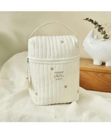 Buy Multifunctional Travel Diaper Bag - Stylish & Spacious Baby Bag for Bottles Wipes & Pacifiers | International Shipping Available - Buy Online on GoSupps.com