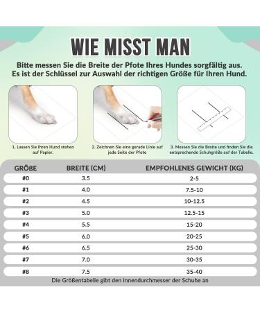 Slowton Waterproof Dog Shoes - Non-Slip Boots for Small/Medium Dogs - Reflective Velcro Fastener - Winter Paw Protection - Gray Size 2 (4 Pieces) - Buy Online on GoSupps.com