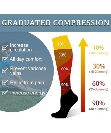 Fnaekier Compression Socks for Fitness | Calf Sports Socks with Weld Absorption | Ideal for Tennis Yoga | Comfortable Leg Compression Cuff - Black - Buy Online on GoSupps.com