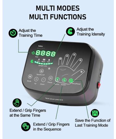 Hand Rehabilitation Robot Gloves for Stroke Recovery | XL Right-Hand Therapy Equipment for Hemiplegia & Arthritis - Buy Online on GoSupps.com