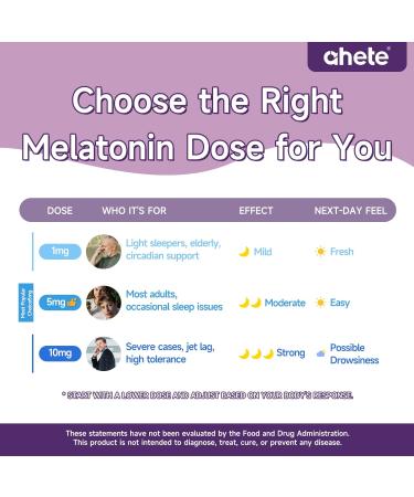 Ahete Melatonin 5mg Gummies for Adults Raspberry Flavor Sleep Aid Sugar-Free 60 Gummies 60 Days Supply - Buy Online on GoSupps.com
