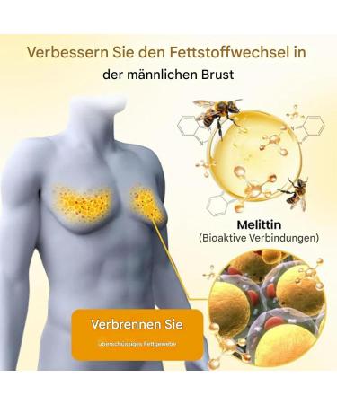  Generisch Gynecomastia Oil for Men Gynecomastia Oil | Natural Cellulite Elimination | Gynecomastia Radiant Oil for Men Effectively Shrinks Pectoral Muscle 12ml - Buy Online on GoSupps.com