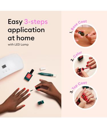 Buy MANUCURIST Green Flash Premium LED Gel Nail Polish Kit - 36W Lamp Vegan Base & Top Coat Poppy Red Polish Remover & Clips - International Shipping Available - Buy Online on GoSupps.com