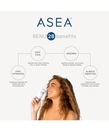 ASEA - RENU28 Redox Gel - Clean Beauty Skincare with Redox Molecules - Improves Elasticity, Smooths Fine Lines, Enhances Tone & Texture - 90 ml 3.0 Fl Oz (Pack of 1) - Buy Online on GoSupps.com