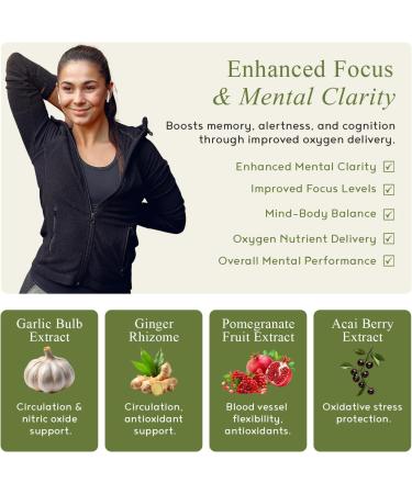 M.D. Blend Vascular Support Supplement L-Arginine, Garlic, Pomegranate & Beet Root Formula Supports Circulation, Blood Flow & Nitric Oxide Production 120 Capsules (Pack of 1) - Buy Online on GoSupps.com