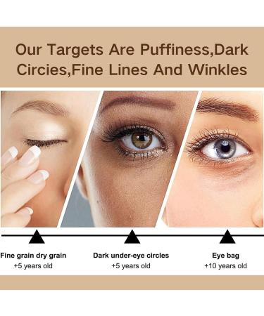 Caffeine Eye Serum Caffeine Under Eye Serum With Caffeine Solution 5% + EGCG Eye Cream For Dark Circles And Puffy Eyes instant wrinkle remover eye serum for dark circles & Eye Bags Removal-Firming - Buy Online on GoSupps.com