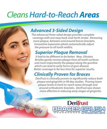 Buy Original 3-Sided DenTrust Toothbrush - Clinically Proven Electric Brush 6-Pack for Adults - Best International Shipping - Buy Online on GoSupps.com