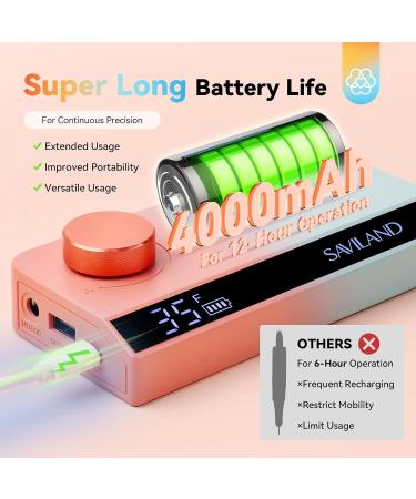 Saviland Electric Nail Drill Machine 35000RPM Kit | Portable File Gradient Color Files and Buffers for Salon Manicure Pedicure | 03-Orange Gradient - Buy Online on GoSupps.com