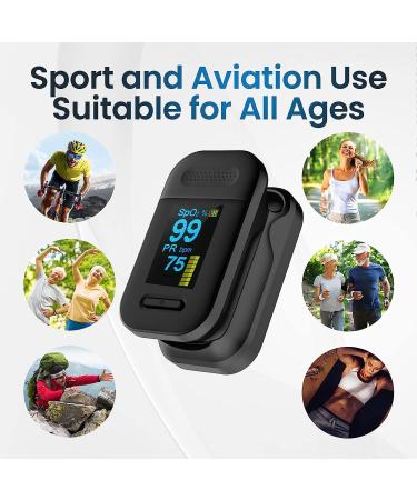 Femometer Fingertip Pulse Oximeter - Blood Oxygen Monitor - Buy Online on GoSupps.com