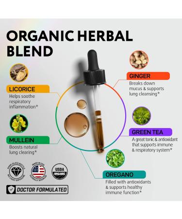 IQ BIOLOGY Mullein Drops for Lungs 1200MG - 2 Fl Oz. - Buy Online on GoSupps.com