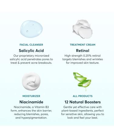 MDacne 3 Step Retinol Acne Kit - Plant-Based Retinol Cream Salicylic Acid Cleanser & Niacinamide Moisturizer for Hormonal Acne & Blemishes - Complete 30 Day Acne Treatment - Buy Online on GoSupps.com