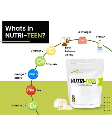 NUTRI-TEEN Shakes: Strawberry Milkshake Flavour (1KG) Strawberry 1KG - Buy Online on GoSupps.com