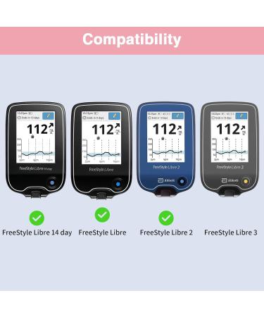 Medmax Hard-Shell Pocket for Freestyle Libre 3/2 - Shockproof Storage Bag for Diabetes - Lightweight Clip & Handle - Available in Ros gold - Buy Online on GoSupps.com