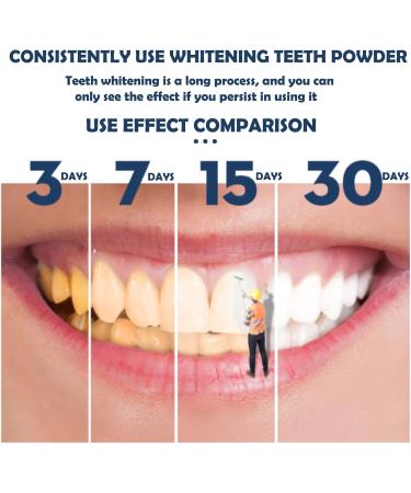 Baking Soda Teeth Whitening Powder Brighten Smile, Remove Yellow Stains, Freshen Breath - Buy Online on GoSupps.com