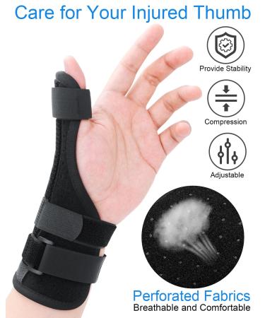 Thumb Spica Splint - Adjustable Thumb & Wrist Brace for Arthritis Sprains & Injuries - Support for Left & Right Hands - Buy Online on GoSupps.com