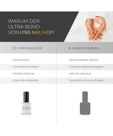 Ultra Bond for Gel Nails and Acrylic Nails as a Bonding Agent Against Lifts with Reinforced Adhesion by Creating the Sweat Layer 15 ml Lynis-Nailshop.de - Buy Online on GoSupps.com