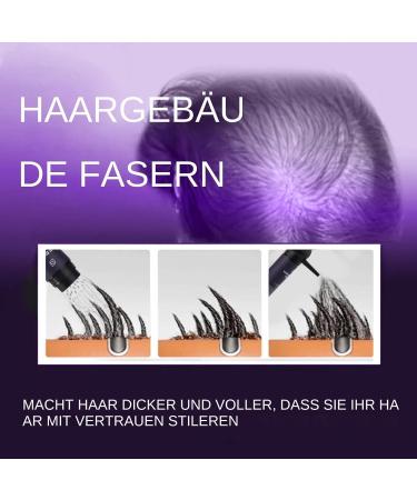 Hair and Styling Fiber Powder with Nozzle and Acoustic Panel Hair Fiber Powder 3 in 1 Hair Fiber Kit Thinner Thickening Plumper Hair Root Powder  - Buy Online on GoSupps.com