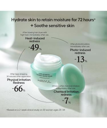 Hanyul Pure Artemisia Calming Water Cream - Vegan Redness Relief Moisturizer Soothing Cica Cream Non-Comedogenic 1.89 Fl Oz - Buy Online on GoSupps.com