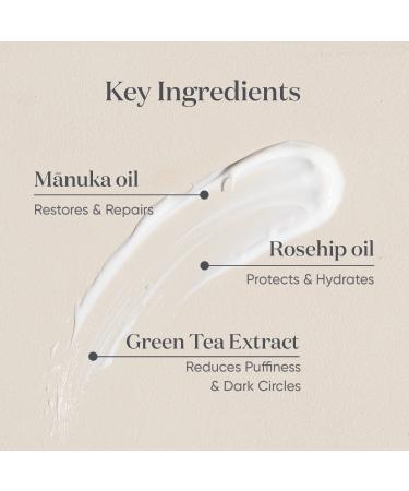MANUKA RX Pro-Aging Eye Cream: Dark Circle & Puffiness Relief | Anti-Aging Formula for Wrinkles & Fine Lines - Buy Online on GoSupps.com
