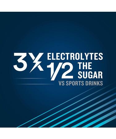 DripDrop ORS Electrolyte Powder Variety Pack - Watermelon  Berry  Lemon - 16 Count - Buy Online on GoSupps.com