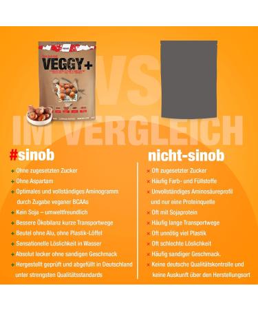 Veggy+ Vegan Protein Powder - Hazelnut Flavor | 900g Rice & Pea Protein with BCAAs | 70% Protein Shake - Buy Online on GoSupps.com