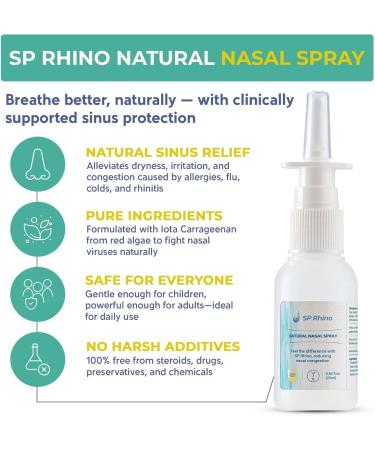 SP RHINO Natural Nasal Spray - Saline Nasal Spray decongestant Reduces Snoring, Relieves Allergy & Sinus Congestion - Family-Safe Moisturizing Mist - Non-Medicated, Steroid-Free, Preservative - 25ml - Buy Online on GoSupps.com