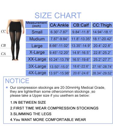 Buy Medical Compression Pantyhose 20-30 mmHg for Women & Men | Open Toe Support Stockings for Edema & Varicose Veins - Black Medium - Buy Online on GoSupps.com