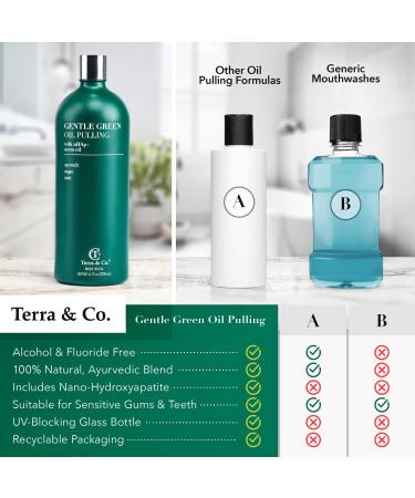 Terra & Co. Ayurvedic Oil Pulling Mouthwash - Vegan, Alcohol-Free, Fluoride-Free, 200ml Green Oil for Oral Health - Buy Online on GoSupps.com