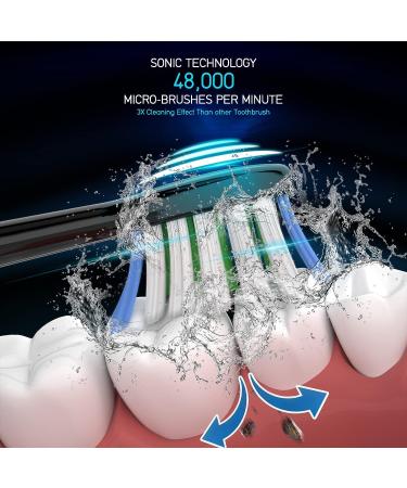 Olybo Sonic Toothbrush Replacement Brush Heads - Z-black - Buy Online on GoSupps.com