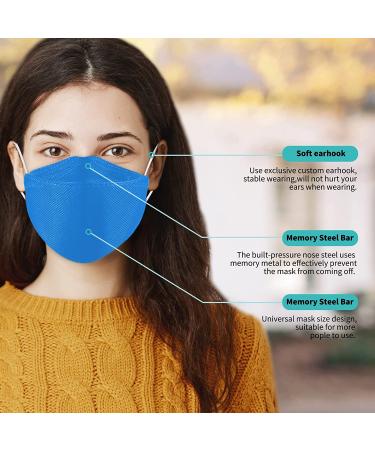 100 PCS Adult Multicolored KF94 Face Masks with Nose Clip - 4-Ply Breathable Disposable Mouth Masks - Adjustable Earloop - 10 Color Variety - Pack of 100 - Buy Online on GoSupps.com