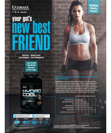 Ultimate Nutrition HydroCool 100% Whey Protein Isolate - 33g Protein 7.5g BCAAs Gluten-Free Vanilla Sample (40g - Buy Online on GoSupps.com