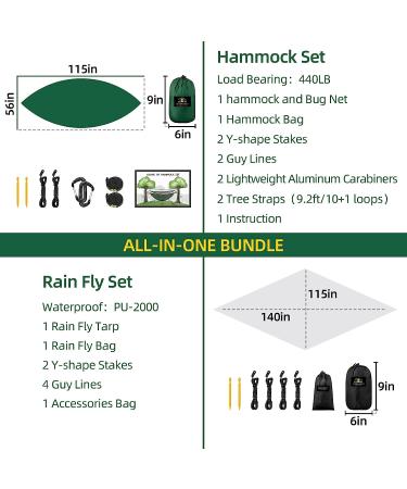 Portable Single Person Camping Hammock with Tree Straps, Mosquito Net, Rain Fly - Lightweight Parachute Nylon Hammock for Travel, Hiking, Backpacking - Camping Gear (Green/Dark Green) - Buy Online on GoSupps.com