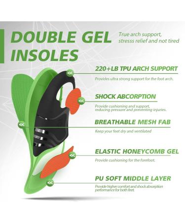 Plantar Fasciitis Insoles | Arch Support for Men & Women | Flat Feet Pain Relief Orthotics | Comfortable Shoe Inserts for All-Day Wear (Green XS - Buy Online on GoSupps.com