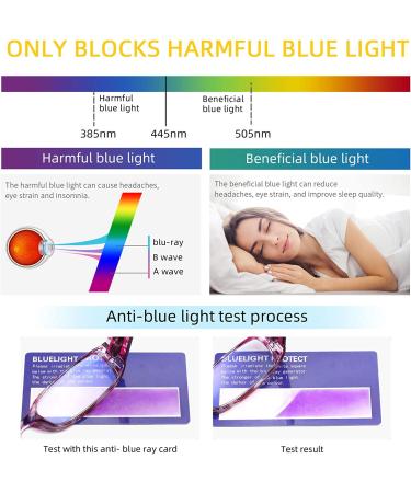 IVNUOYI Blue Light Blocking Reading Glasses 6 Pack - Fashionable Rectangular Frame with Comfort Spring Hinge - Women's Reader Eyeglasses 2.0 Mix 6 Pack - Buy Online on GoSupps.com