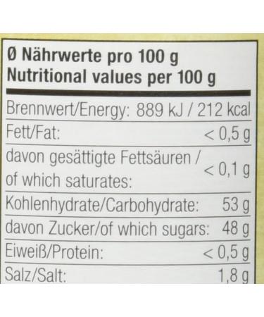 Ashoka Mango Chutney (340g) - Authentic Sharp Flavor for International Shipping | Buy Online - Buy Online on GoSupps.com