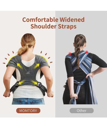 Baby Wraps Carrier | Breathable Hands-Free Sling for Newborn to Toddler | Adjustable Dark Grey Baby Carrier - Buy Online on GoSupps.com
