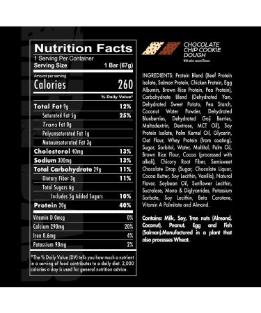 REDCON1 Protein Bar - Chocolate Chip Cookie Dough - pack of 12 - Buy Online on GoSupps.com