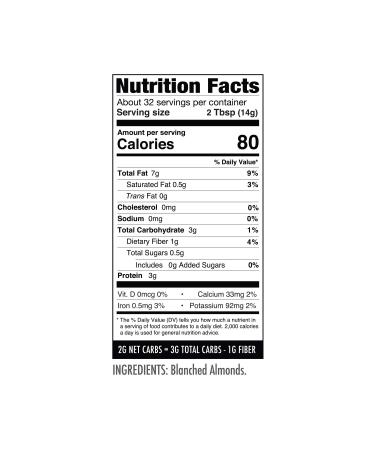 Wholesome Yum Premium Almond Flour (16 oz) - Gluten Free, Non GMO, Keto Friendly - Fine Ground Blanched Almond Flour Substitute for Low Carb Baking - Buy Online on GoSupps.com