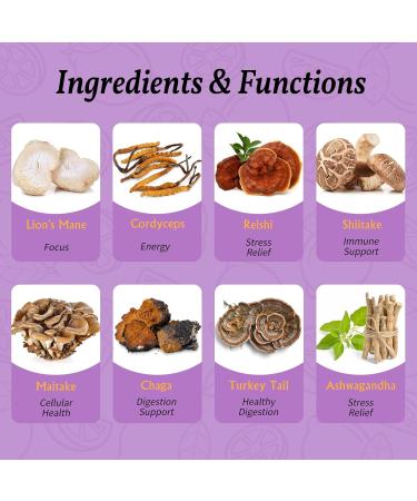 Bunkell Ashwagandha Mushroom Gummies Adaptogenic 7 Mushrooms Mix w/ashwagandha - Lion's Mane Reishi Chaga & Maitake - Ashwagandha Gummies for Energy Cognitive & Immune Support 90 Count - Buy Online on GoSupps.com