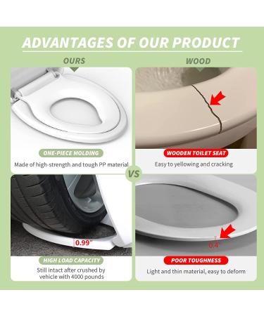 Toilet Seat with Toddler Seat Built in  Potty Training Toilet Seat for Kids  Magnetic Kids Toilet Seat  Slow Close  Thicken Plastic Easy to Clean  Removable and Never Loosen  White(18.5Elongated) White Elongated - Buy Online on GoSupps.com