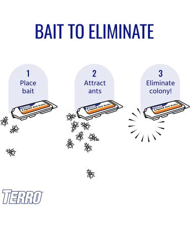 Terro Liquid Ant Killer - 12 Bait Stations for Effective Ant Control - Buy Online on GoSupps.com