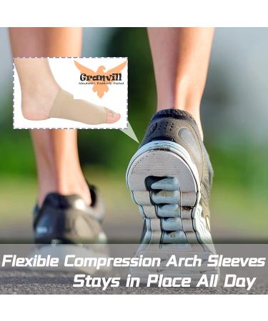 Foot Care Plantar Fasciitis Arch Support Sleeves - Pain Relief & Muscle Relaxation - Soft Neoprene Cushions - Unisex Orthopedic Pads - Free Size (1 Pair - Buy Online on GoSupps.com