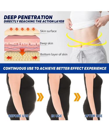 Japanese LPGTech Cryolipolysis Body Shaping Spray - 3PCS - Buy Online on GoSupps.com