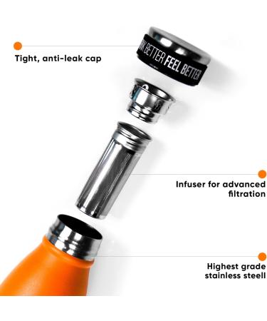  WOW TEA WOW TEA - Herbal Tea for Weight Loss | Detoxifying Tea - Body Cleansing and Bloating Relief | Ayurveda Wellness Tea + Tea Thermos with Infuser - 150g + 500ml | 100% Natural | Made in the EU - Buy Online on GoSupps.com