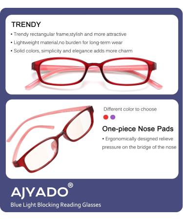 Women s Magnifying Glasses 2-Pack | Blue Light Blocking Reading Glasses | Flexible TR90 | 1.5x Red & Purple Readers - Buy Online on GoSupps.com